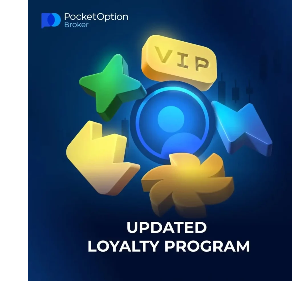 Pocket Option loyalty program